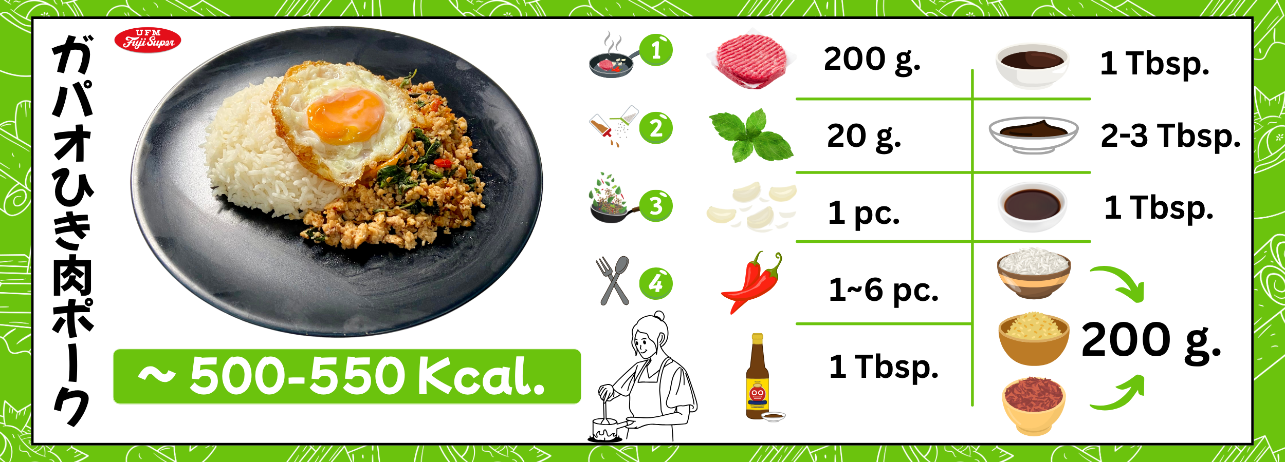 Pad Kra Pao 