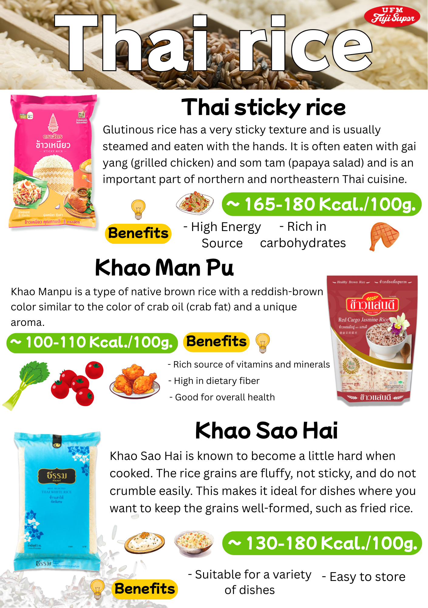 Rice of Thailand